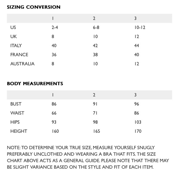 BNWOT aijek | Revolve | lace dress in black - Picture 6 of 7